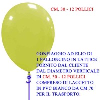 gonfiamo i palloncini ad elio