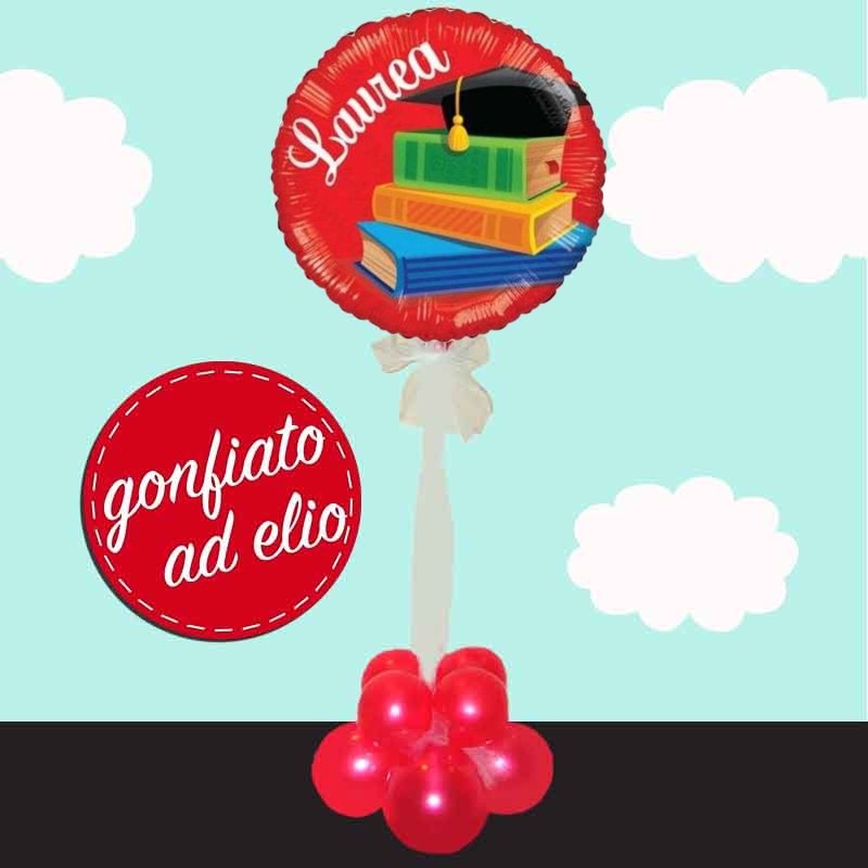 composizione laurea ad elio